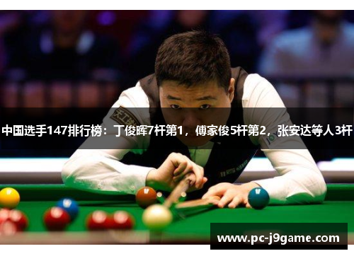 中国选手147排行榜：丁俊晖7杆第1，傅家俊5杆第2，张安达等人3杆